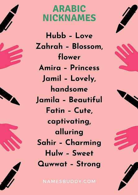 100 Cool And Cute Arabic Nicknames NamesBuddy