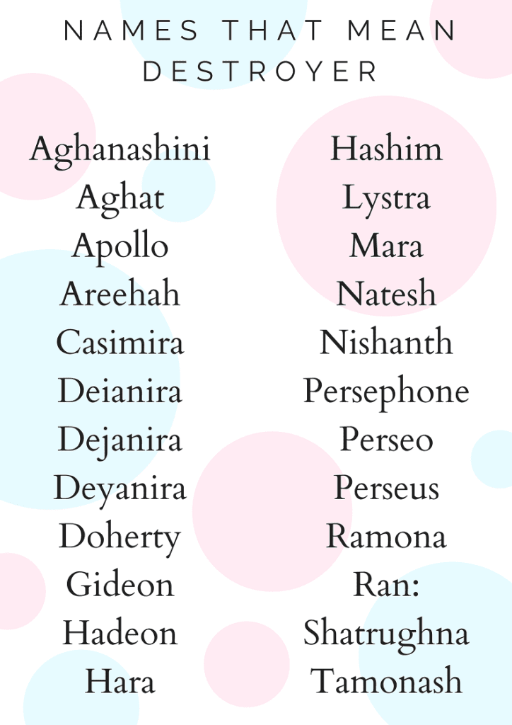 Names That Mean Destroyer