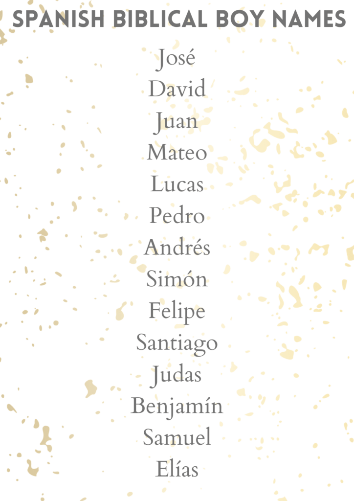 Spanish biblical boy names