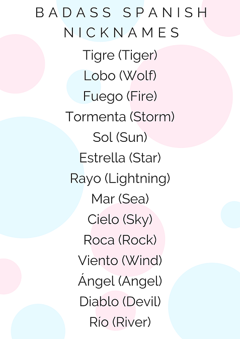 badass Spanish nicknames